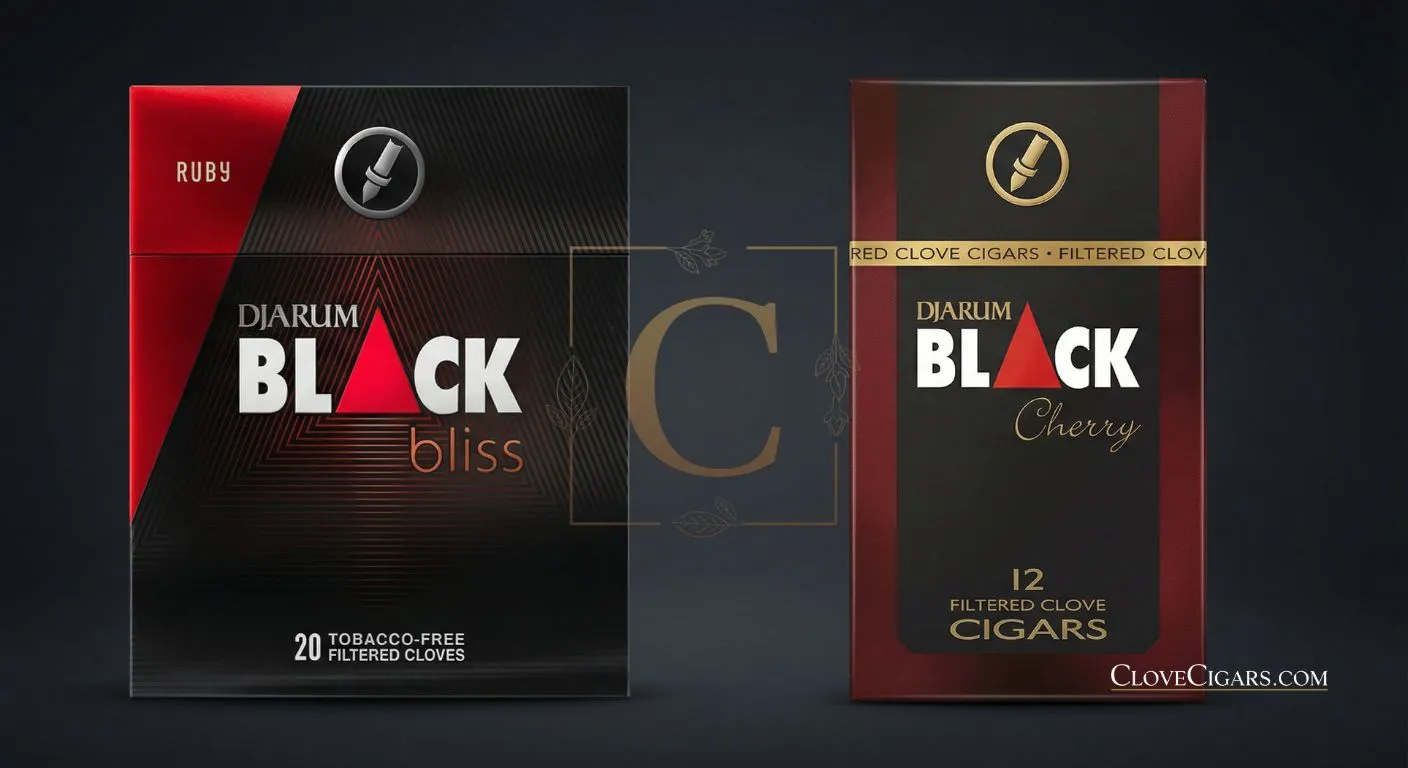 Ruby vs Cherry Comparison